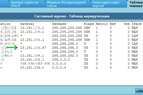 Kraken официальное зеркало kraken dark link