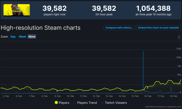 Кракен макет плейс